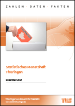 Titelbild der Veröffentlichung „Statistische Monatshefte Thüringen, Dezember 2014“