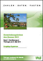 Titelbild der Veröffentlichung „Gemeindeergebnisse des Zensus 2011 - Band 1: Bevölkerung in Thüringen am 9. Mai 2011 - endgültige Ergebnisse -“