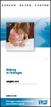Veröffentlichung „Faltblatt Bildung in Thüringen, Ausgabe 2022“ im PDF-Format