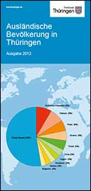 Titelbild der Veröffentlichung „Faltblatt "Auslndische Bevlkerung in Thringen", Ausgabe 2012“