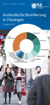 Titelbild der Veröffentlichung „Faltblatt Ausländische Bevölkerung, Ausgabe 2025“